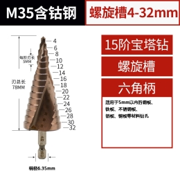 Mũi Khoan Tháp CoBan khoan Inox 4/32_2