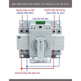 Bộ Chuyển Đổi Nguồn Tự Động ATS 2P 63A IJJ_3